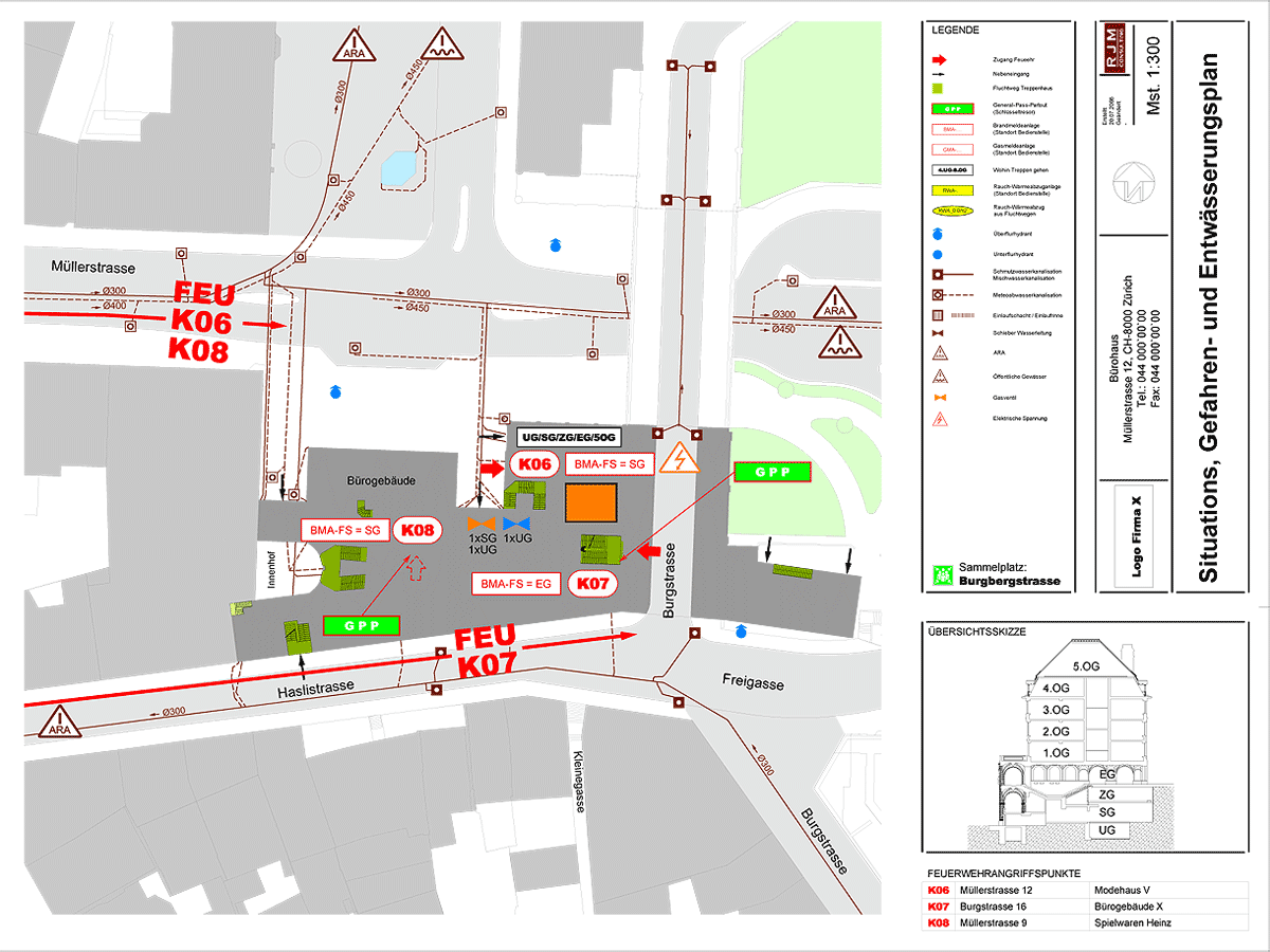 Situationsplan